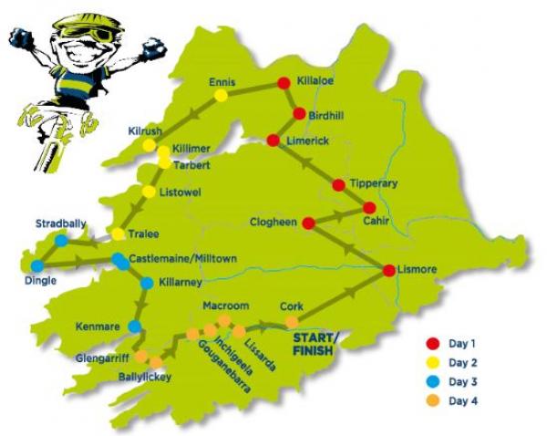 Tour de Munster Route
